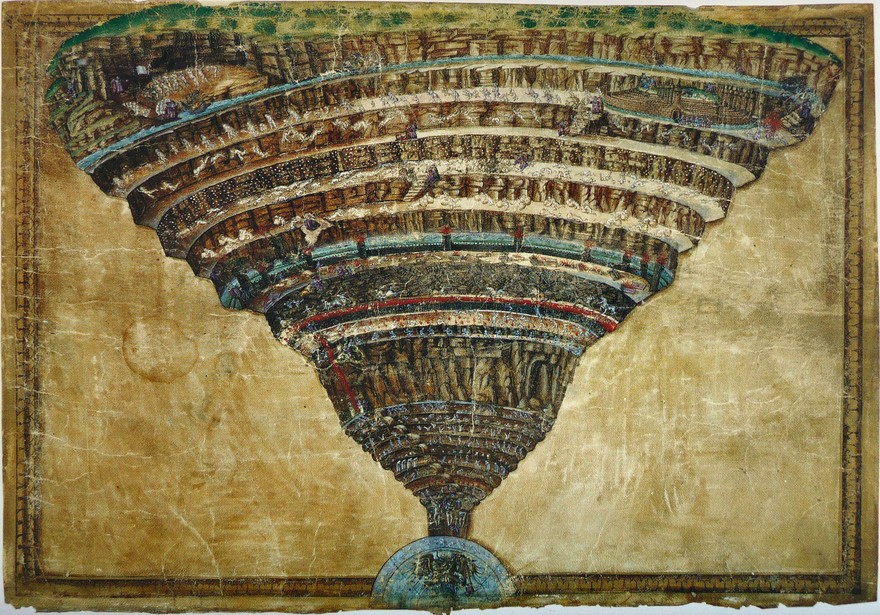 La Geologia della Divina Commedia