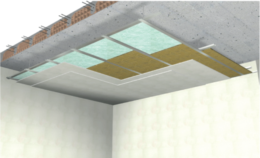 Isolamento Acustico Soffitto