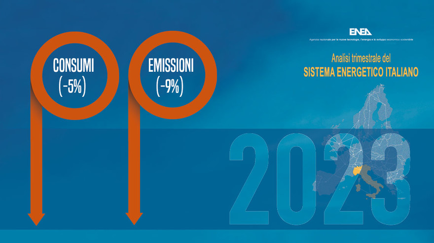 AnalisiConsumiprimosemestre2023