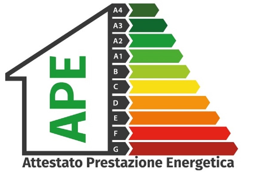 L'APE, l'attestazione di prestazione energetica è la chiave per il Superbonus 110%