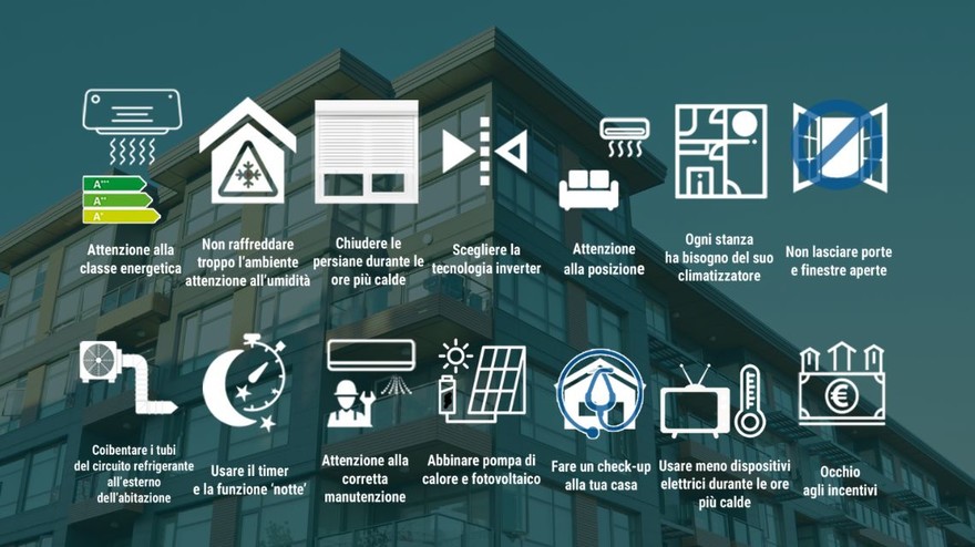 I consigli per risparmiare con il climatizzatore