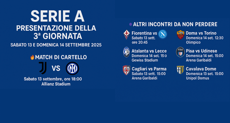 Torna la Serie A con la terza giornata